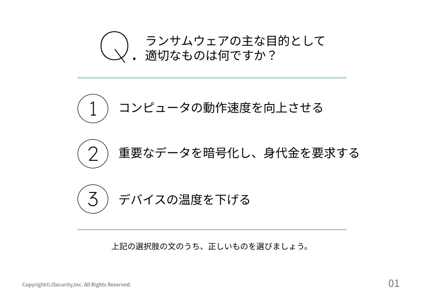 ランサムウェアによる被害の理解度チェック